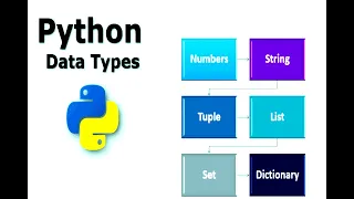 Learn Python Part 3 Python Data Types User Input and Type Casting