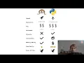 Python vs Go - Which Programming Language Should You Choose in 59 seconds