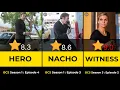 BETTER CALL SAUL - All 63 episodes ranked from worst to best