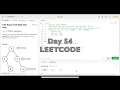 Day 54 LeetCode Problem 199 Binary Tree Right Side View - Swift