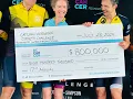 Cypress Challenge 2026