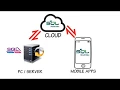 SQL Stock Take Mobile Apps