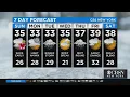 New York Weather CBS2 Evening Forecast at 9PM