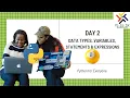 Python for Beginners 2-1 Most Important Foundation for Coding 2026 FULL COURSE