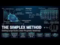 The Simplex Method Solving Large-Scale Linear Programming Problems