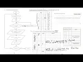 Q7 part 2 TRACE TABLE flowchart algorithm question