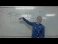 The Stack an introduction