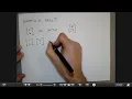 DSP Lecture 25: Perfect reconstruction filter banks and intro to wavelets