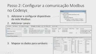Usando CLP Schneider Twido com Codesys via Modbus