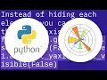 Hiding axis text in matplotlib plots
