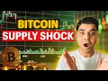 Download Lagu इस Billionaire के हिसाब से 2026 में कंपनिया दुगुने $BTC ख़रीदेंगी 