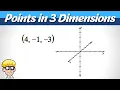 Plotting Points in a Three Dimensional Coordinate System