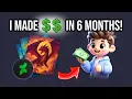 6 Months Selling on DeviantArt See My Real Results