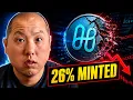 CRYPTO HACK ALERT Harmony Hacked AGAIN 26 Supply Minted Bitcoin Selling