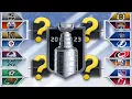 NHL Stanley Cup Playoffs Bracket Predictions 2023 Edition