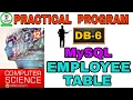 12th Computer Science MySQL employee table practical program Exercise 6