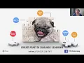 Dialogic Teaching Harnesses the Power of Talk - Sneak Peek Fireside Chat