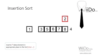 Insertion Sort - C Program