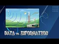 Data vs Information OL ICT in English