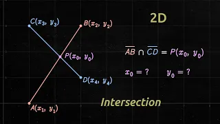 Find the Intersection of Two Line Segments in 2D Easy Method