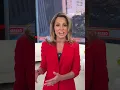 Dr Nicole Saphier calls RFK Jr a visionary talks predictions of HHS confirmation