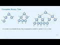004 Full binary tree and Complete Binary Tree