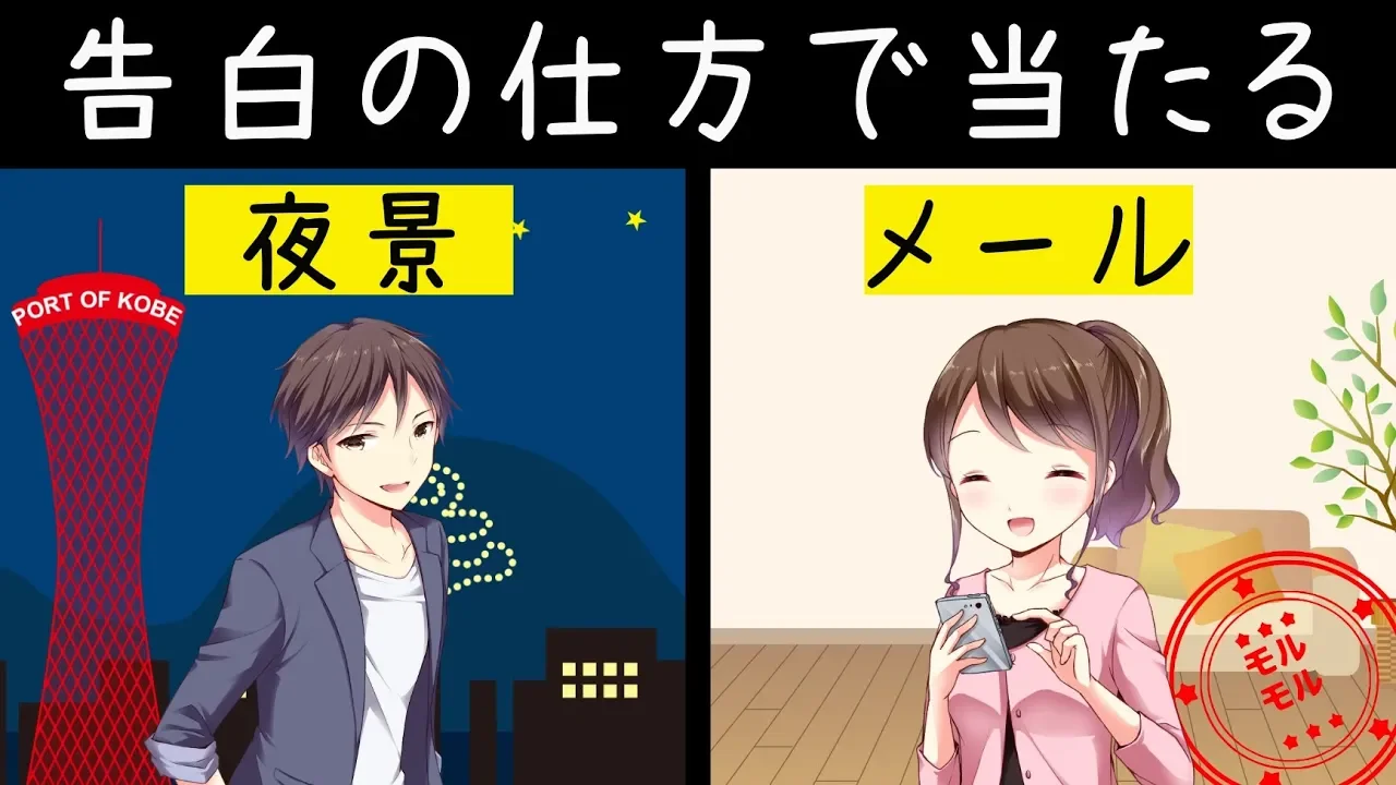 好きな人との両思い度が分かる、中学生におすすめの心理テスト