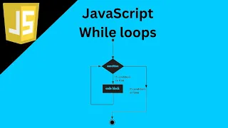 JavaScript While Loops JavaScript tutorial
