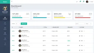 Responsive Admin Dashboard Panel HTML And CSS