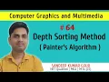Depth Sorting Method Painters Algorithm Computer Graphics and Multimedia