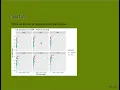 Grammar of graphics Data visualization with ggplot2 - Part 3