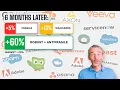 The SaaS-pocalypse Is Here Which Stocks Survive