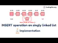 INSERT operation on SLL Algorithm Pseudocode and JAVA implementation CodingPal org