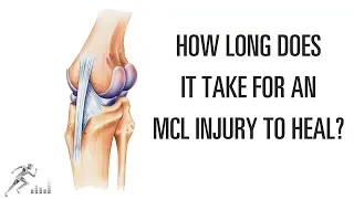 Download How long does it take an MCL injury of the knee to heal MP3