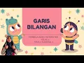 Download Lagu Pembelajaran Matematika Kelas 3 Tema 2 Subtema 3 Garis Bilangan Cacah