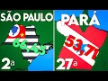 Download Lagu OS MELHORES e PIORES ESTADOS do BRASIL para SE VIVER!