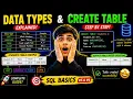 SQL Data Types CREATE TABLE in 10 Minutes Every Beginner Must Learn