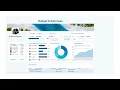 Digital Travel Planner Google Sheets Itinerary template Budget Tracker Packing Checklist