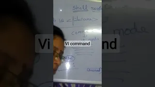 vi command Linux Programming