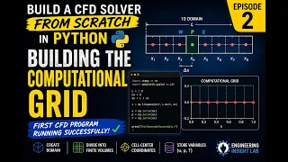 How to Build a Computational Grid in Python CFD Solver from Scratch Episode 2