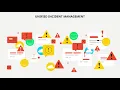 How does Cortex XDR work