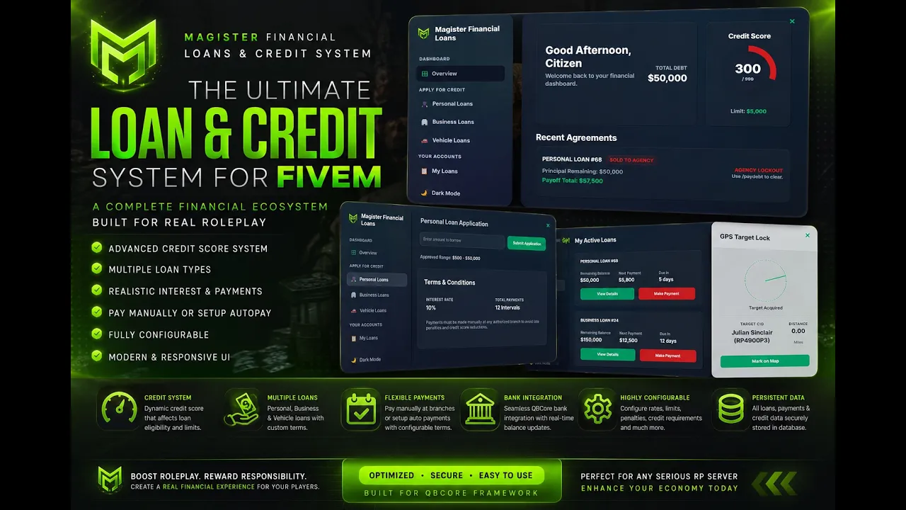 [ESCROWED] Magister Loans - #1 Financial Loans,  Credit System, and Debt Collection Business.
