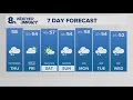 KGW Forecast Sunrise Thursday December 11 2025