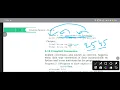 NCERT Class 11 Python Chapter 5 Type Conversion Syntax Logical Runtime Errors I Debugging