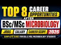 Top 8 Career Opportunities After Microbiology Jobs Salary Career Scope 2026