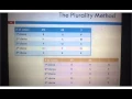 1 2 Plurality Method Part 2