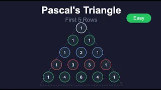 Generate Pascal s Triangle in Python LeetCode 118 Step-by-Step Solution