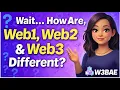 Web1 vs Web2 vs Web3 Explained Simply for Beginners