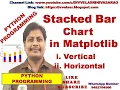 Stacked Bar Chart in Python Stacked Bar Chart in Matplotlib Stacked Bar Graph Matplotlib