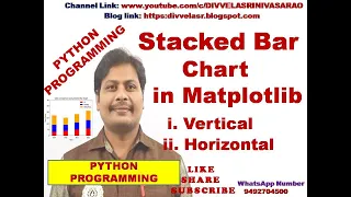 Stacked Bar Chart in Python Stacked Bar Chart in Matplotlib Stacked Bar Graph Matplotlib